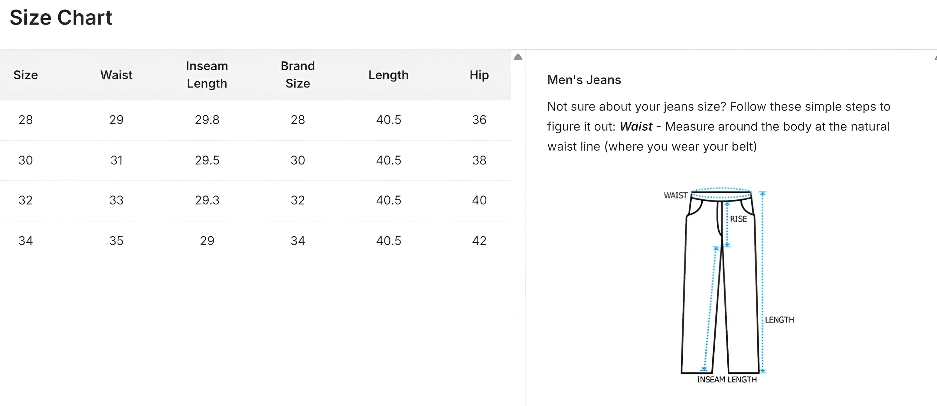 ANGERHOOD Loose Fit Men Black  Jeans